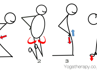 らくだのポーズ