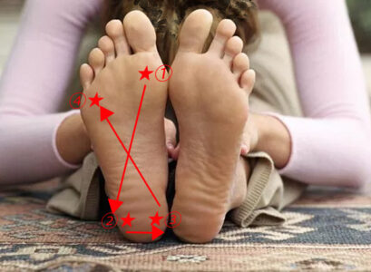 足裏４点